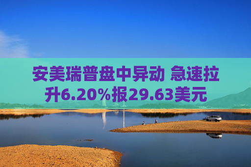 安美瑞普盘中异动 急速拉升6.20%报29.63美元