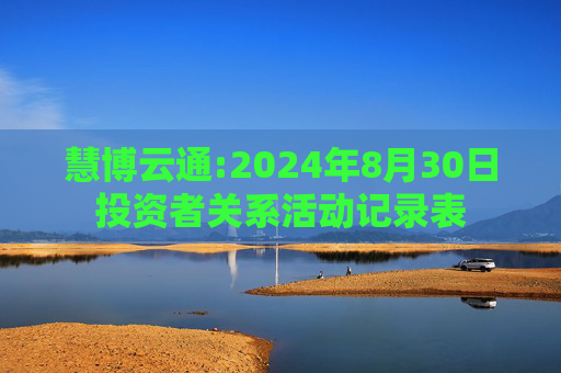 慧博云通:2024年8月30日投资者关系活动记录表