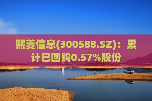 熙菱信息(300588.SZ)：累计已回购0.57%股份