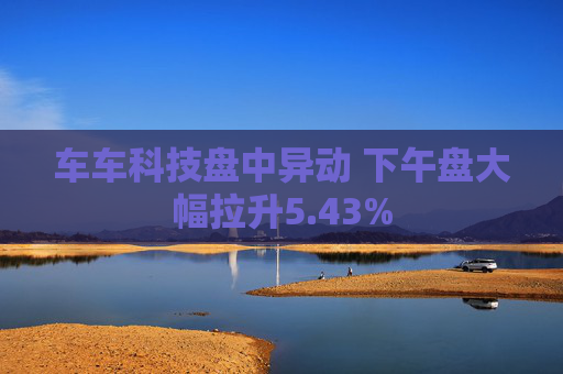 车车科技盘中异动 下午盘大幅拉升5.43%