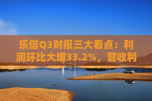 乐信Q3财报三大看点：利润环比大增33.2%，营收利润重回增长轨道，2025年分红比例将增至25%