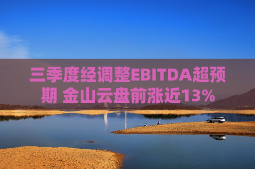 三季度经调整EBITDA超预期 金山云盘前涨近13%