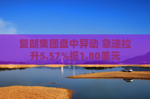 复朗集团盘中异动 急速拉升5.57%报1.80美元