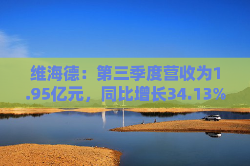 维海德：第三季度营收为1.95亿元，同比增长34.13%