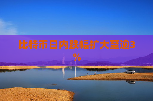 比特币日内跌幅扩大至逾3%