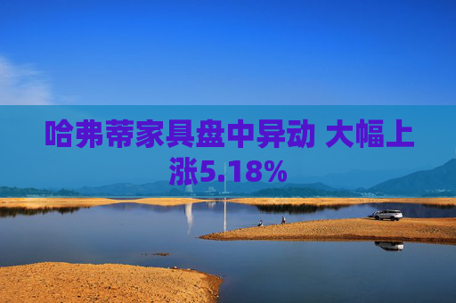 哈弗蒂家具盘中异动 大幅上涨5.18%