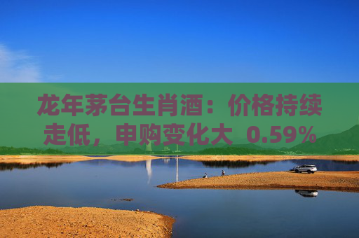 龙年茅台生肖酒：价格持续走低，申购变化大  0.59%中签率