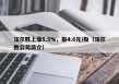 法尔胜上涨5.5%，报4.6元/股（法尔胜公司简介）