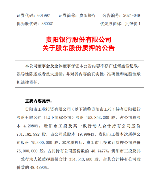 贵阳银行:贵阳市工业投资有限公司质押公司股份7500万股