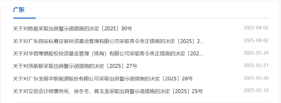 私募基金管理多项违规！昆辰私募被责令整改 公司总经理被出具警示函