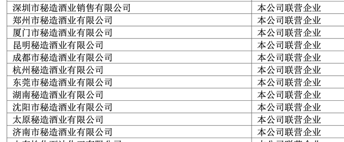 700亿供应链巨头白酒梦碎，怡亚通2024年酒饮营收成谜