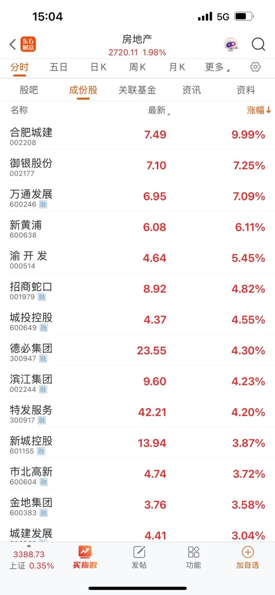 利好，多股大涨！